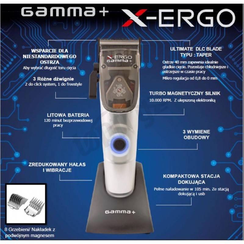 gamma-piu-x-ergo-hajvagogep-2